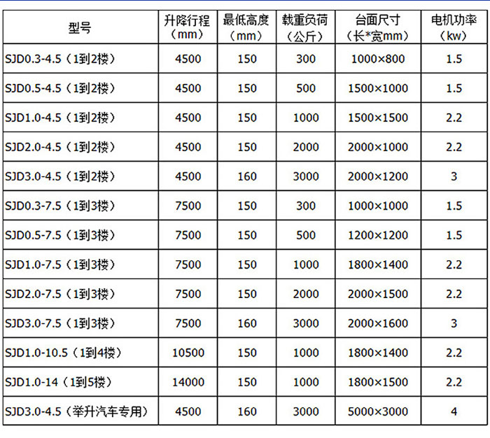 小鱼儿论坛精选资料