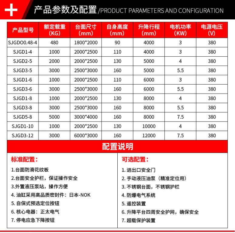 小鱼儿论坛精选资料