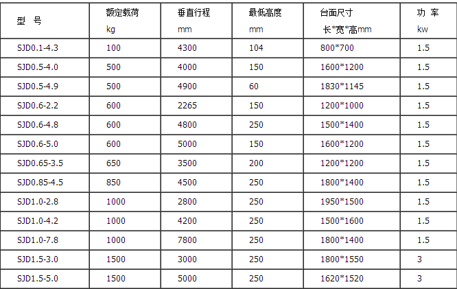 小鱼儿论坛精选资料