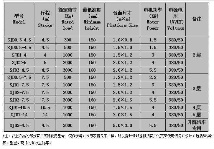 小鱼儿论坛精选资料