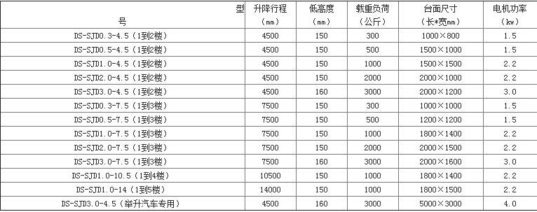 小鱼儿论坛精选资料